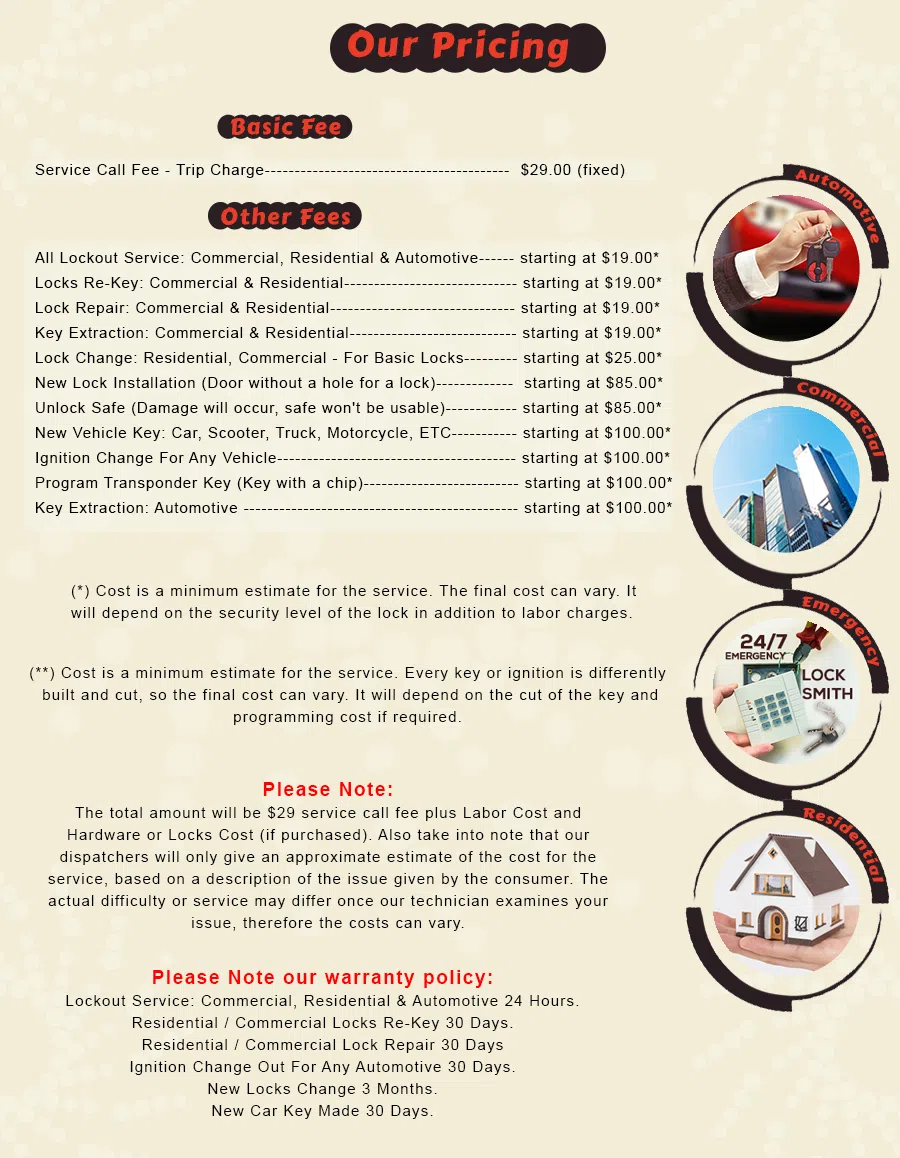 Franklin Park IL Locksmith Store Franklin Park, IL 847-719-9004